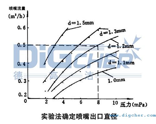 ߉ϴC(j)M(jn)Їԇ(yn)õP(gun)ϵD